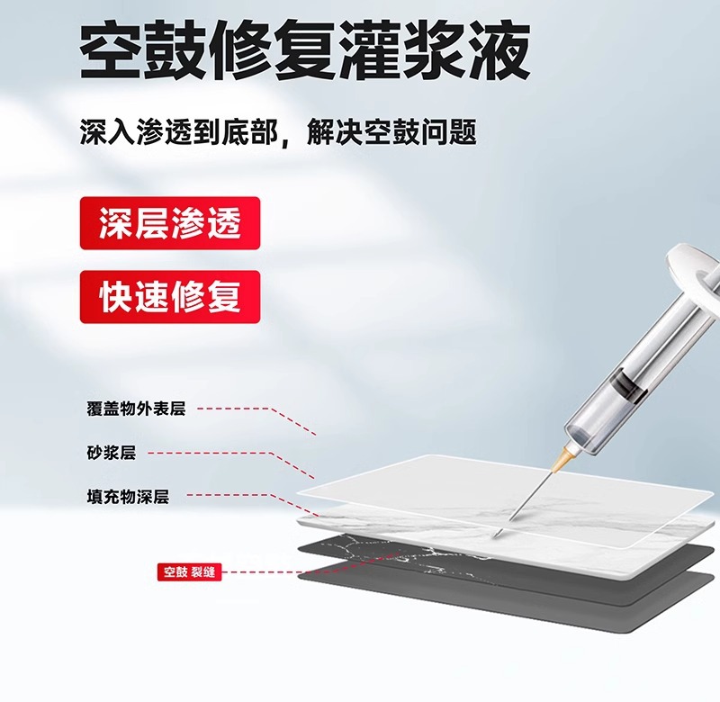 瓷磚空鼓專用膠,裕如防水